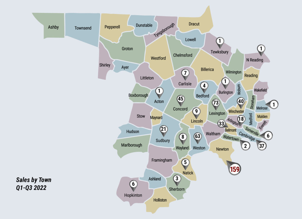 middlesex county market watch - sales map