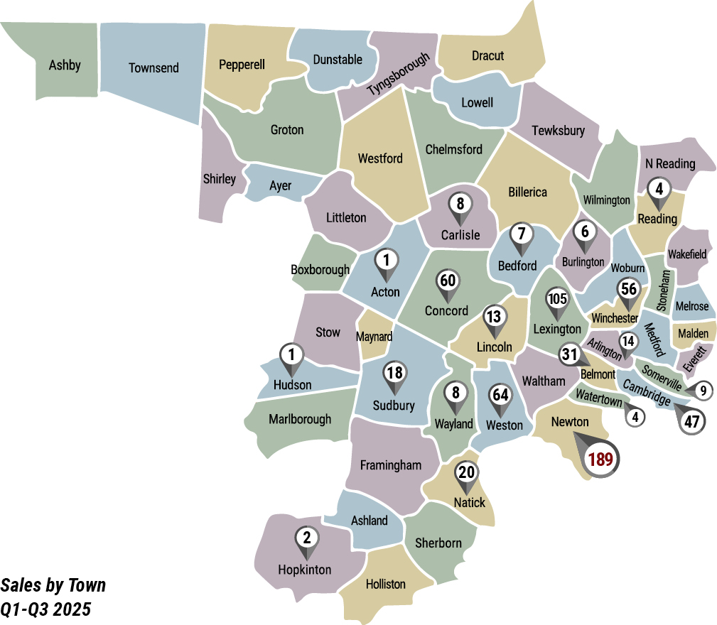 Middlesex County- Sales by Town map